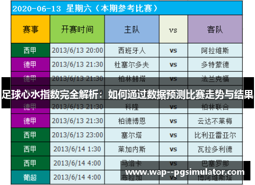 足球心水指数完全解析：如何通过数据预测比赛走势与结果